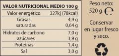 SOFRITO CON BOLETUS ALCACHOFA Y SHITAKE  4 RAC.